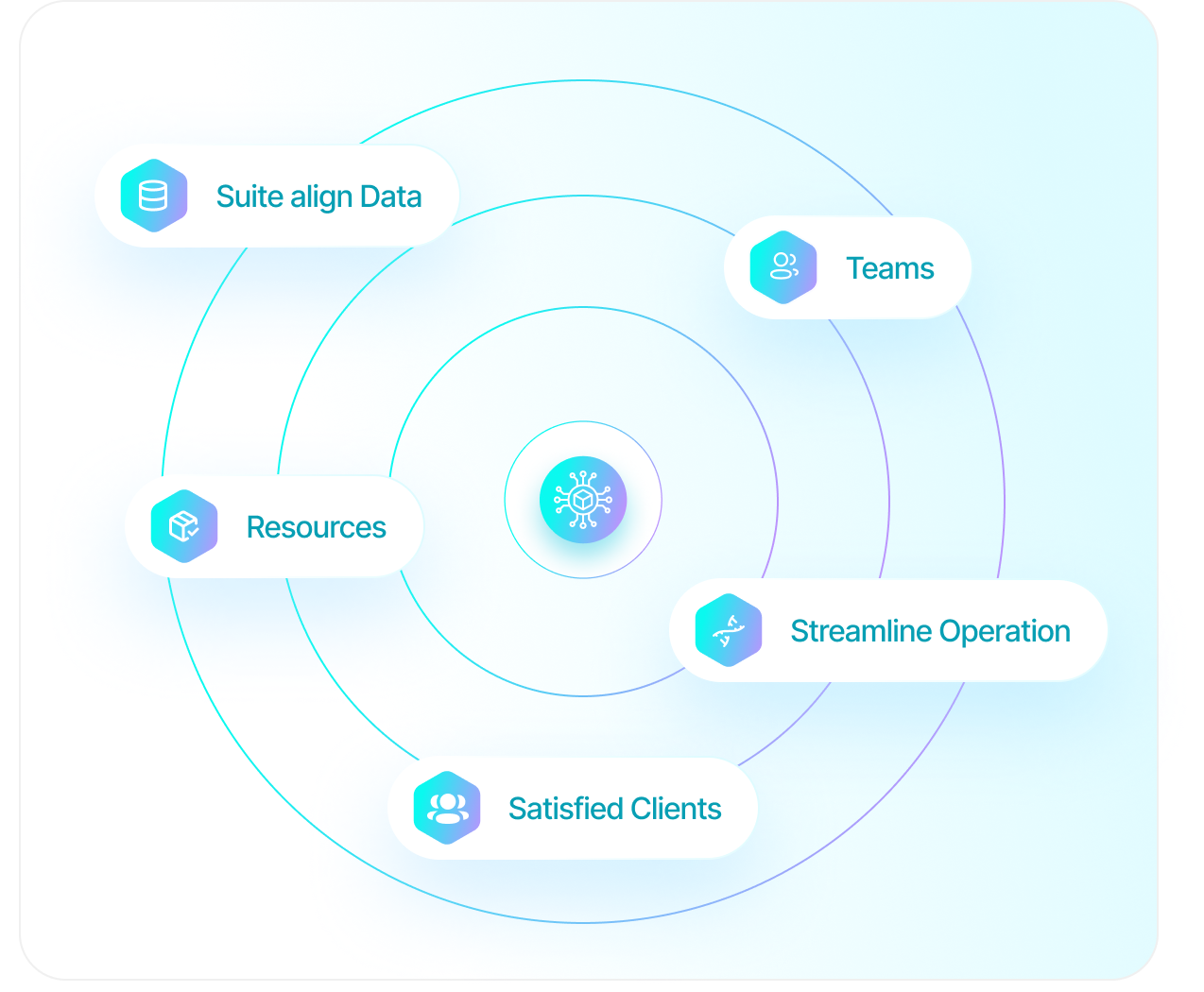 Seamless Integration image
